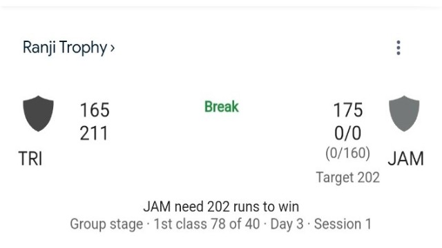 Tripura vs J&K Ranji match, day 3.